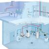 Как организовать водоснабжение частного дома своими руками: правила устройства и схемы