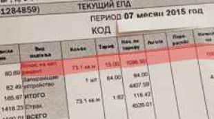 Военные пенсионеры за россию и её вооруженные силы Когда повысят коммунальные платежи в году