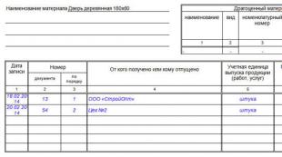 Material accounting card form M17 and its description Automatic maintenance of warehouse accounting cards m 17